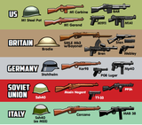 BrickArms WWII Weapons Pack V4 for Minifigures -Military Army -NEW